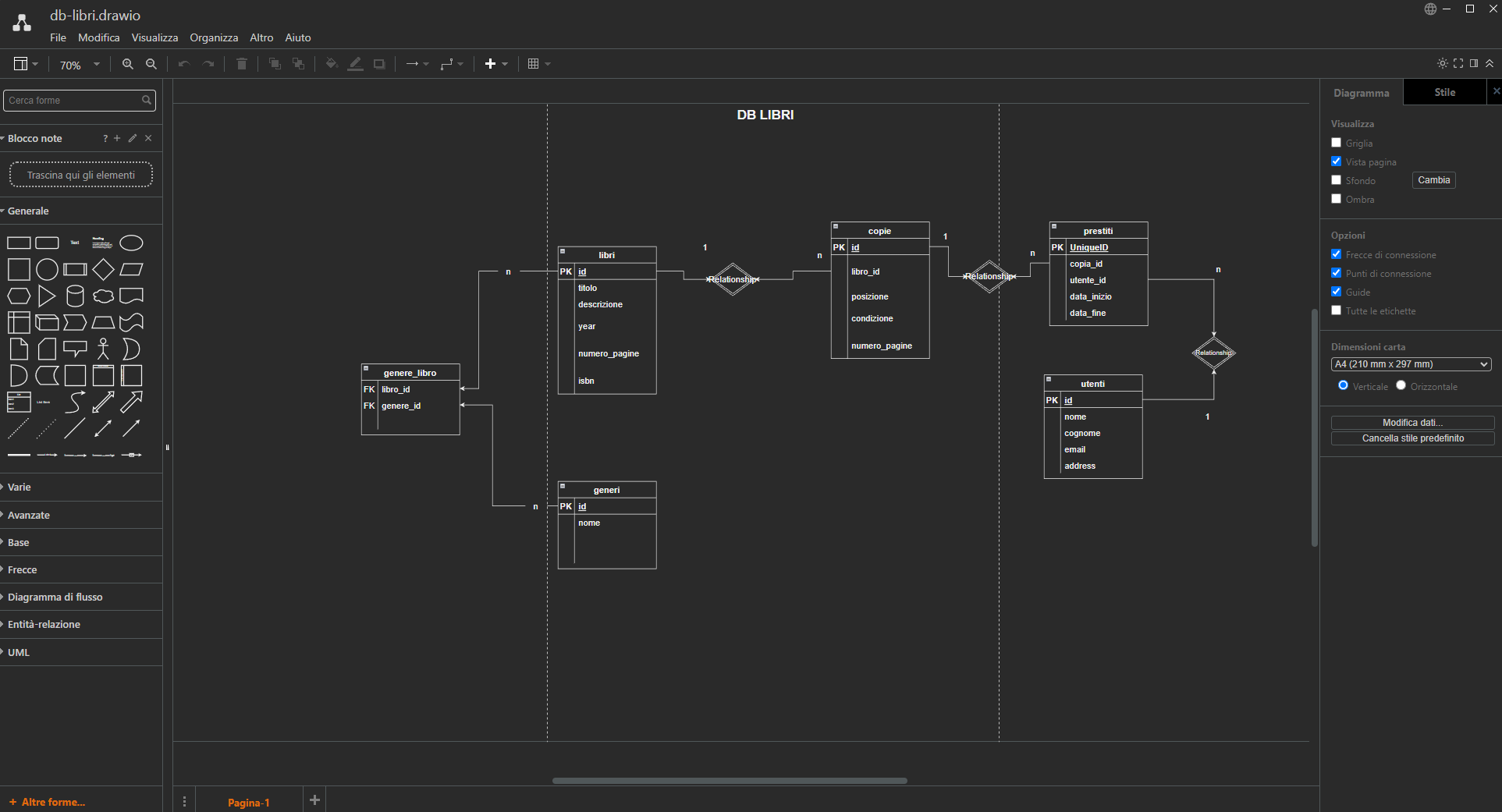 Screenshot del progetto Esercizi Database