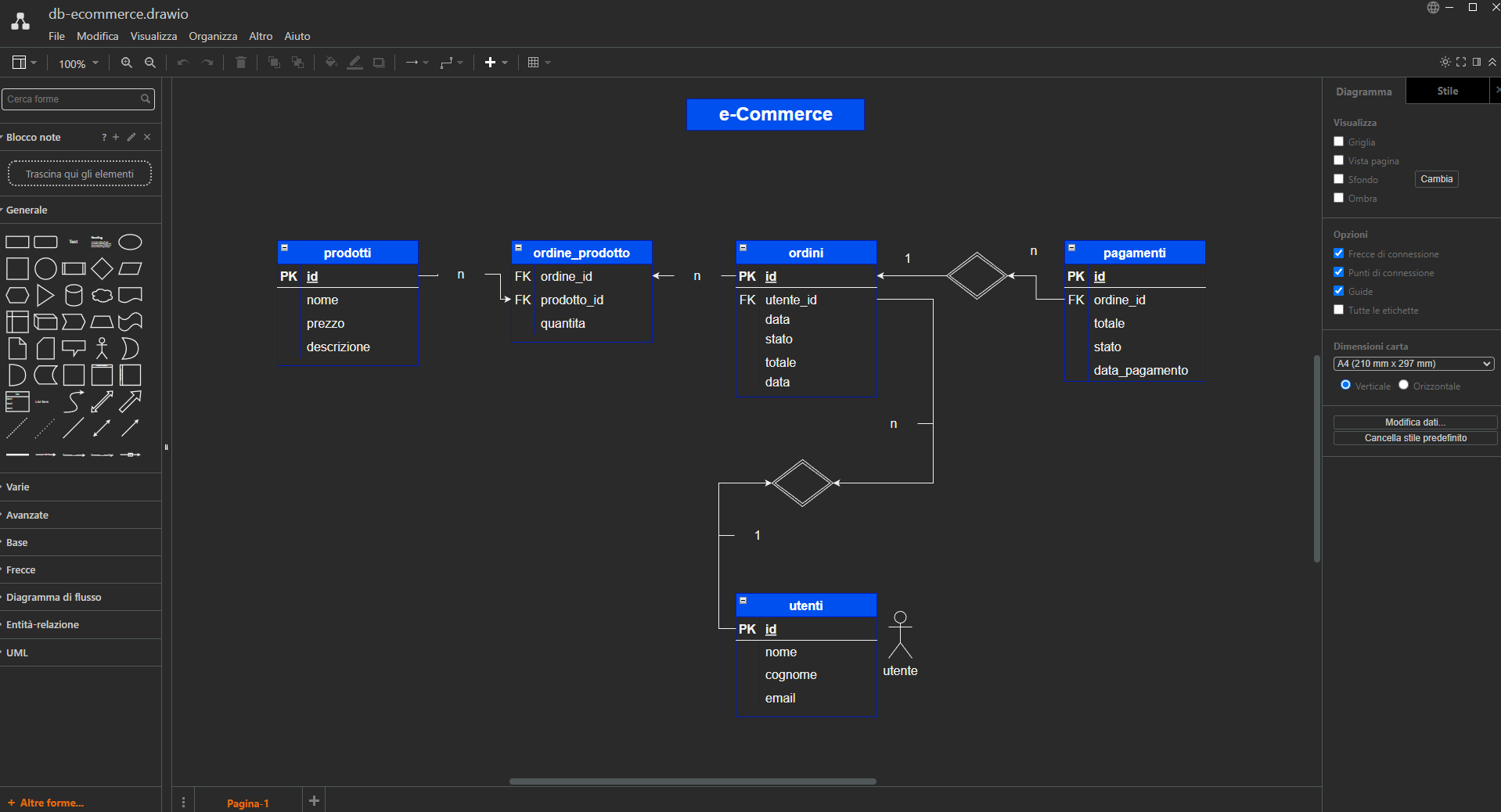 Screenshot del progetto Esercizi Database